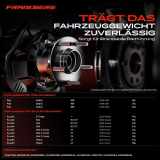 2x Radnabe Radlagersatz Hinterachse beidseitig für Fiat Sedici Suzuki S-Cross SX4 Vitara Bj ab 2006