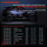 1x Klimakompressor für Mercedes-Benz C-Klasse W204 C204 S204 E-Klasse W212 S212 A207 C207