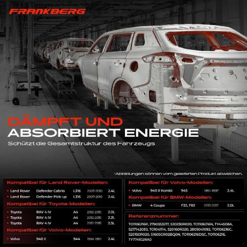 1x Stossfänger Stoßstangenträger für BMW 4 Coupe F32 F82 Mercedes-Benz E-Klasse W212 Toyota RAV 4 IV A4 Bild 1x Stossfänger Stoßstangenträger für BMW 4 Coupe F32 F82 Mercedes-Benz E-Klasse W212 Toyota RAV 4 IV A4