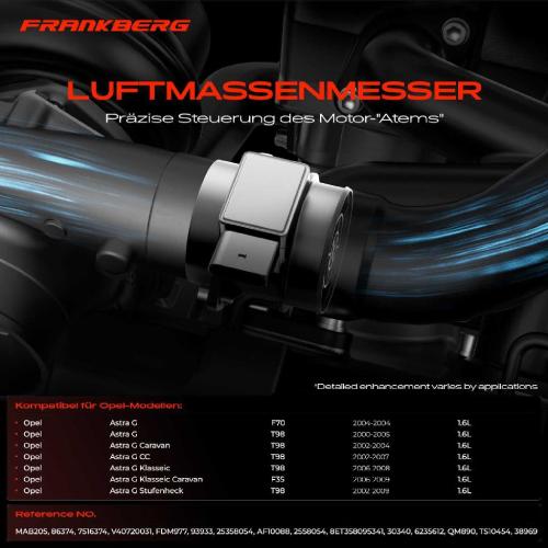 1x Luftmassenmesser für Opel Astra G Caravan CC Klasseic Stufenheck H GTC Twintop Zafira A Bild 1x Luftmassenmesser für Opel Astra G Caravan CC Klasseic Stufenheck H GTC Twintop Zafira A