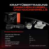 1x Zahnriemensatz Zahnriemen Wasserpumpe für Honda Civic VII Hatchback EP ES ET