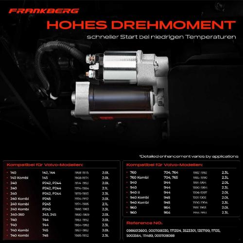 1x Anlasser Starter für Volvo 140 Kombi 240 340-360 Stufenheck 740 760 940 II 960 2.0L 2.1L 2.3L 1968-1998 Bild 1x Anlasser Starter für Volvo 140 Kombi 240 340-360 Stufenheck 740 760 940 II 960 2.0L 2.1L 2.3L 1968-1998