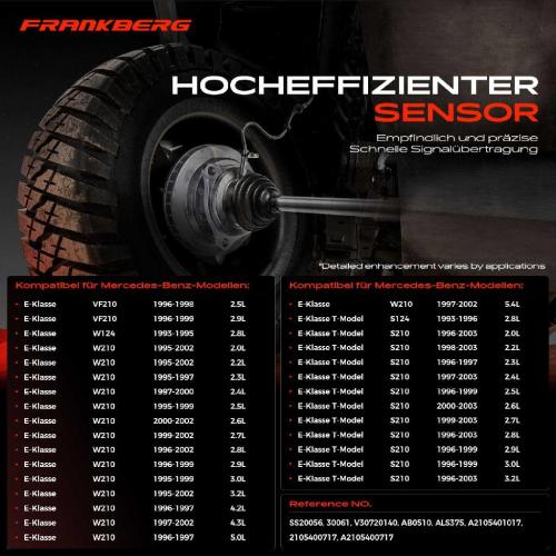 1x ABS Sensor Hinterachse rechts für Mercedes-Benz VF210 W124 W210 S124 S210 2.5L 2.9L 2.8L 1993-2003 Bild 1x ABS Sensor Hinterachse rechts für Mercedes-Benz VF210 W124 W210 S124 S210 2.5L 2.9L 2.8L 1993-2003