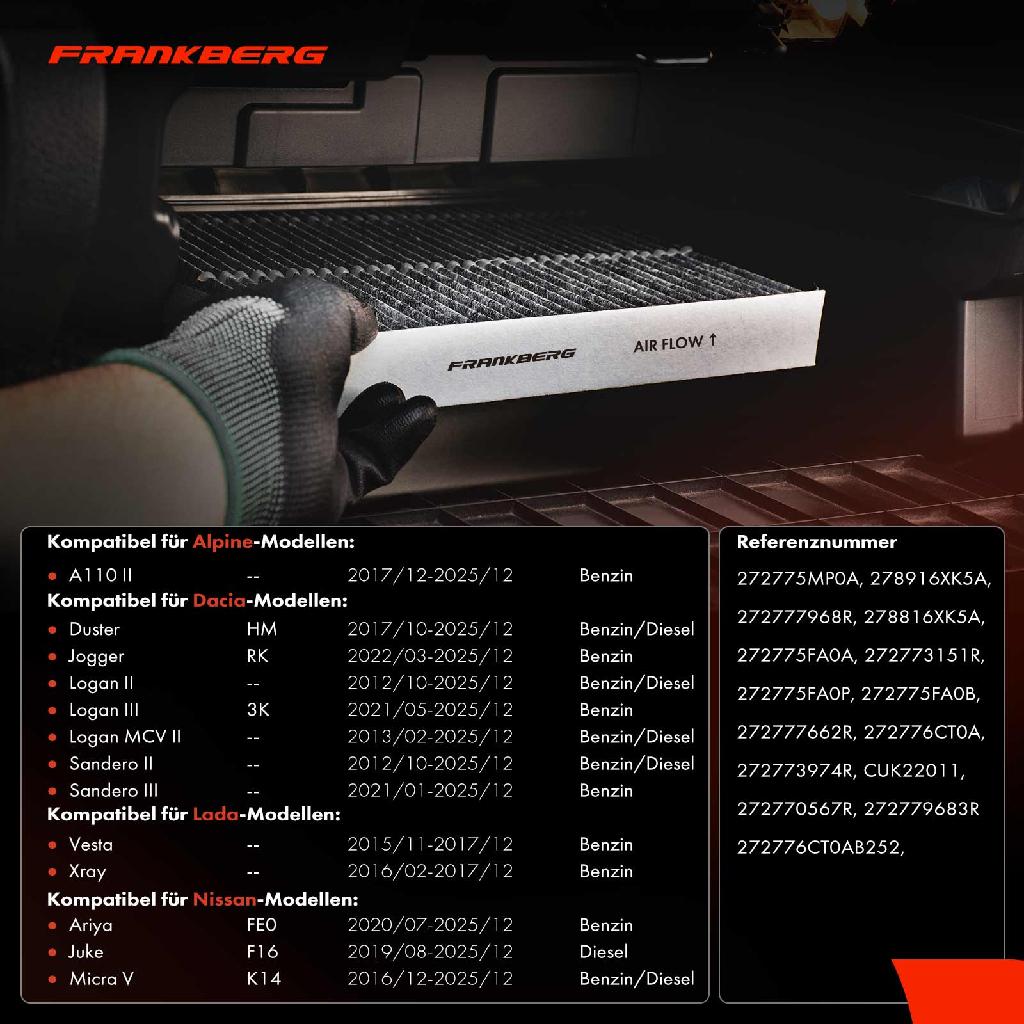 2x Innenraumfilter Aktivkohle für Dacia Renault Lada Alpine Sandero II Xray