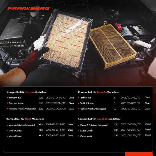 Frankberg 2x Luftfilter Filtereinsatz für Renault Trafic II JL Opel Vivaro Nissan Vauxhall Bild Frankberg 2x Luftfilter Filtereinsatz für Renault Trafic II JL Opel Vivaro Nissan Vauxhall