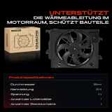 1x Motorkühller Einfachlüfter mit Kühlerlüfterrahmen Hyundai Accent IV RB KIA Rio III UB 1.4L 1.6L