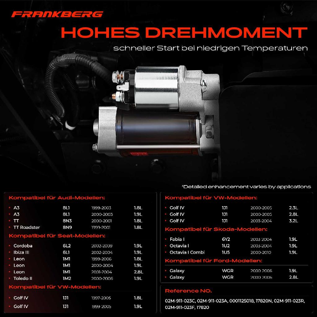 1x Anlasser Starter für VW Bora Variant Golf IV Van New Beetle Polo Sharan Audi A3 TT Roadster Seat Skoda