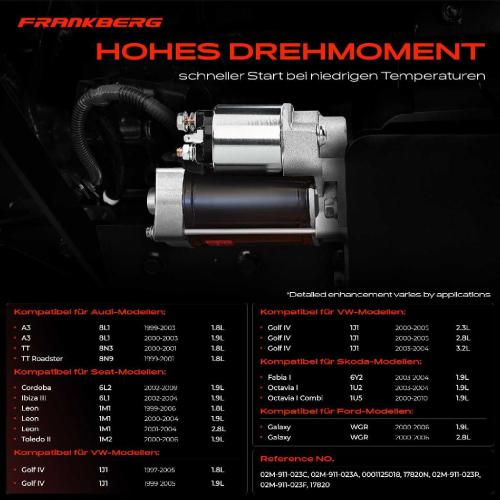 Frankberg 1x Anlasser Starter für VW Bora Variant Golf IV Van New Beetle Polo Sharan Audi A3 TT Roadster Seat Skoda Bild Frankberg 1x Anlasser Starter für VW Bora Variant Golf IV Van New Beetle Polo Sharan Audi A3 TT Roadster Seat Skoda