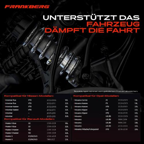 2x Fahrwerksfeder Vorderachse für Nissan Interstar Opel Movano Renault Master 1998-2021 Bild 2x Fahrwerksfeder Vorderachse für Nissan Interstar Opel Movano Renault Master 1998-2021