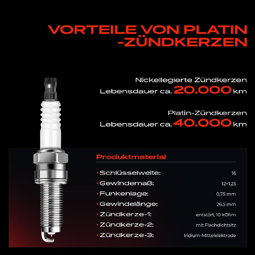 6x Zündspule Zündkerze für Dodge Challenger Coupe Durango WD Jeep Grand Cherokee IV WK WK2 Wrangler III JK