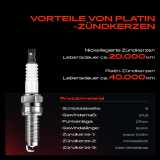 6x Zündspule Zündkerze für Dodge Challenger Coupe Durango WD Jeep Grand Cherokee IV WK WK2 Wrangler III JK