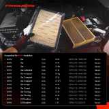 2x Luftfilter Filtereinsatz für BMW 3er E36 316 318 Z3 Roadster E36 1.8 1.9