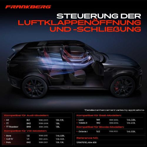 1x Stellmotor Mischklappe Klimaanlage für VW Bora Audi A3 8L1 TT 8N Seat Skoda Bild 1x Stellmotor Mischklappe Klimaanlage für VW Bora Audi A3 8L1 TT 8N Seat Skoda