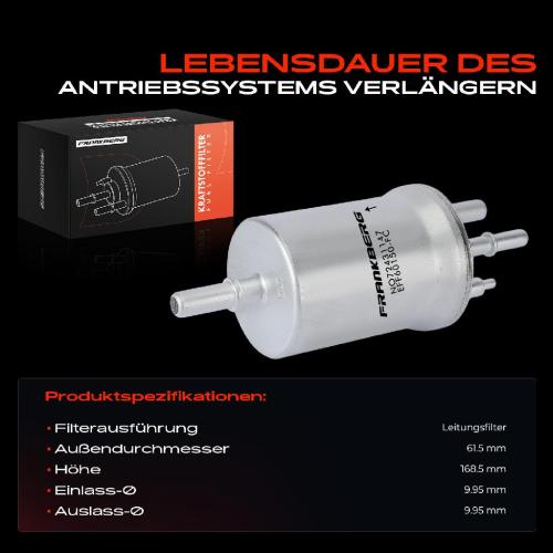 1x Kraftstofffilter für VW Sharan 7N1 7N2 Seat Alhambra 710 711 Bild 1x Kraftstofffilter für VW Sharan 7N1 7N2 Seat Alhambra 710 711