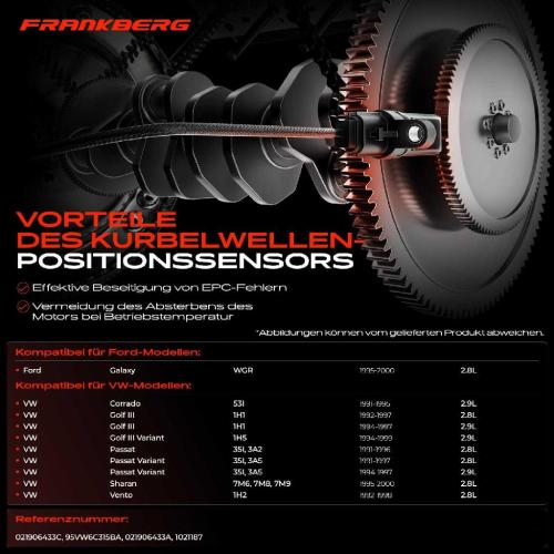 1x Kurbelwellensensor Impulsgeber für VW Passat Sharan Transporter IV Corrado Golf III 2.8L 2.9L Bild 1x Kurbelwellensensor Impulsgeber für VW Passat Sharan Transporter IV Corrado Golf III 2.8L 2.9L