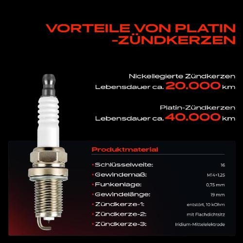 Frankberg 4x Zündspule Zündkerze für Toyota Celica T23 Corolla E12 1.8L 1999-2007 Bild Frankberg 4x Zündspule Zündkerze für Toyota Celica T23 Corolla E12 1.8L 1999-2007