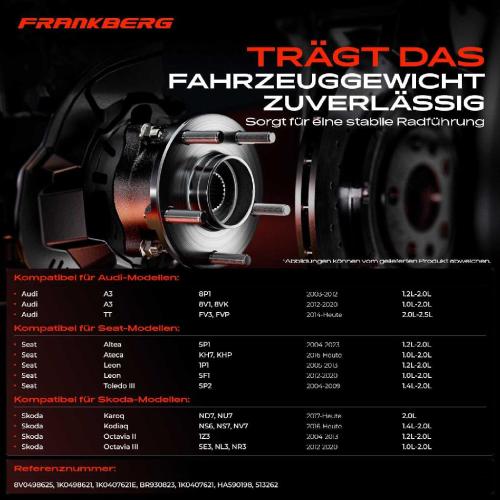 1x Radnabe Radlagersatz Vorderachse beidseitig für Audi A3 Cabriolet Limousine Sportback Seat Skoda Bild 1x Radnabe Radlagersatz Vorderachse beidseitig für Audi A3 Cabriolet Limousine Sportback Seat Skoda