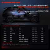 1x Klimakompressor für Audi A6 100 4A2 4A5 A8 4D2 4D8 V8 441 442 4C2 4C8 1988-2002