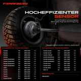 1x ABS Sensor Hinterachse beidseitig für Toyota Avensis Station Wagon Stufenheck Celica Corolla Kombi