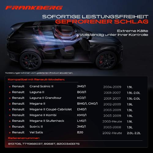 1x Klimakompressor für Renault Laguna BG0/1 Grand Scénic Megane Bild 1x Klimakompressor für Renault Laguna BG0/1 Grand Scénic Megane