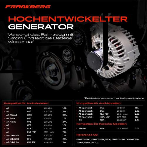 1x Lichtmaschine Generator für Audi Audi A4 8K B8 A5 8T3 A7 Q5 Porsche Macan Bild 1x Lichtmaschine Generator für Audi Audi A4 8K B8 A5 8T3 A7 Q5 Porsche Macan
