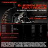 1x Querlenker Satz Vorderachse für FORD USA F-150 Crew Cab Pick-up Standard F-250 Lincoln Navigator Seat Leon