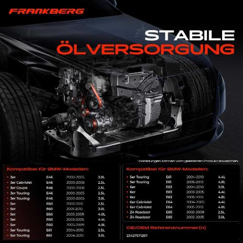 1x Kupplung Hydraulikpumpe für BMW E46 E60 E61 E63 E64 Z4 E85 2000-2010 Bild 1x Kupplung Hydraulikpumpe für BMW E46 E60 E61 E63 E64 Z4 E85 2000-2010