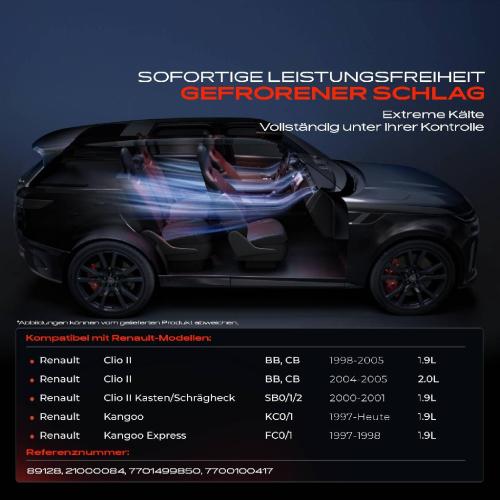 1x Klimakompressor für Renault Clio II BB CB Kangoo KC0/1 1.9L 2.0L Bj ab 2017 Bild 1x Klimakompressor für Renault Clio II BB CB Kangoo KC0/1 1.9L 2.0L Bj ab 2017