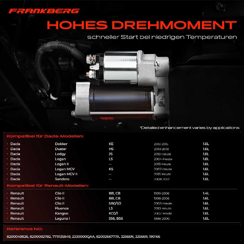 1x Anlasser Starter für Mercedes-Benz S-Klasse V221 W221 Nissan Kubistar Kasten X76 Renault Clio II BB CB