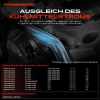 1x Kühlerschlauch Wasserschlauch für Mercedes-Benz S-Klasse V222 A217 C217 Bild 1x Kühlerschlauch Wasserschlauch für Mercedes-Benz S-Klasse V222 A217 C217