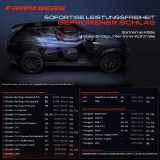 1x Klimakompressor für Citroën Berlingo C4 DS Peugeot 308 5008