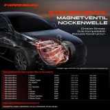 1x Zentralventil Nockenwellenverstellung für Mercedes-Benz W211 W204 CL203 S203 C209