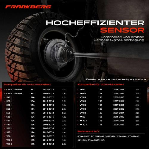 Frankberg 1x ABS Sensor Hinterachse beidseitig für Volvo C70 II Cabriolet S40 S60 S80 V50 V60 I V70 III XC60 XC70 Bild Frankberg 1x ABS Sensor Hinterachse beidseitig für Volvo C70 II Cabriolet S40 S60 S80 V50 V60 I V70 III XC60 XC70