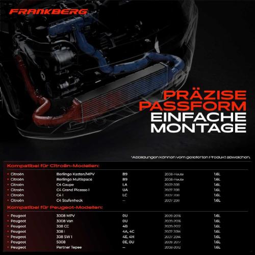 1x Ladeluftkühler Turbokühler für Citroën C4 Berlingo Peugeot 308 Partner 1.6L Bild 1x Ladeluftkühler Turbokühler für Citroën C4 Berlingo Peugeot 308 Partner 1.6L