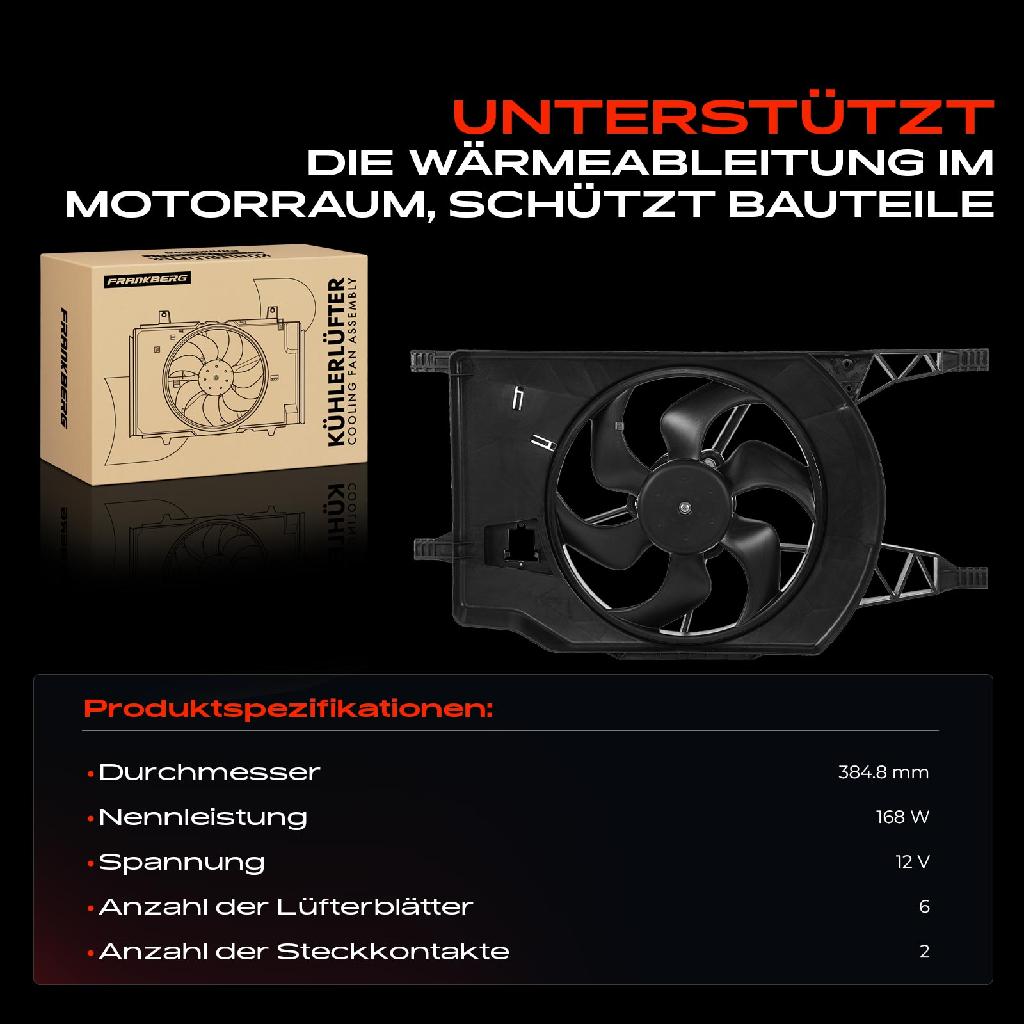 1x Motorkühller Einfachlüfter mit Kühlerlüfterrahmen Renault Espace IV JK0/1 Laguna II 1.9L