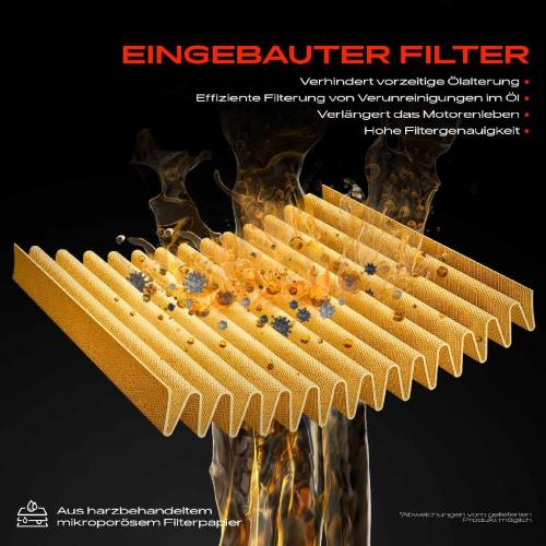1x ÖlkühlerÖlfilter für Fiat Bravo II Doblo Linea Delta III Punto Opel Combo 1.6L Bild 1x ÖlkühlerÖlfilter für Fiat Bravo II Doblo Linea Delta III Punto Opel Combo 1.6L