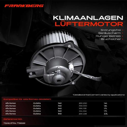 1x Gebläsemotor Innenraumgebläse für Alfa Romeo Giulietta 940 1.4L-2.0L Bild 1x Gebläsemotor Innenraumgebläse für Alfa Romeo Giulietta 940 1.4L-2.0L