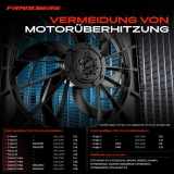 1x Motorkühller Doppellüfter mit Kühlerlüfterrahmen Ford C-Max 2 Focus 3 Kuga 2 1.5L 2.0L