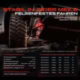 2x Stoßdämpfer Hinterachse für Mercedes-Benz E-Klasse W212 2009-2016