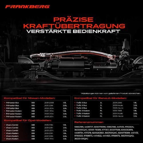 1x Seilzug Feststellbremse Hinterachse links für Opel Vivaro X83 Renault Trafic Nissan Bild 1x Seilzug Feststellbremse Hinterachse links für Opel Vivaro X83 Renault Trafic Nissan