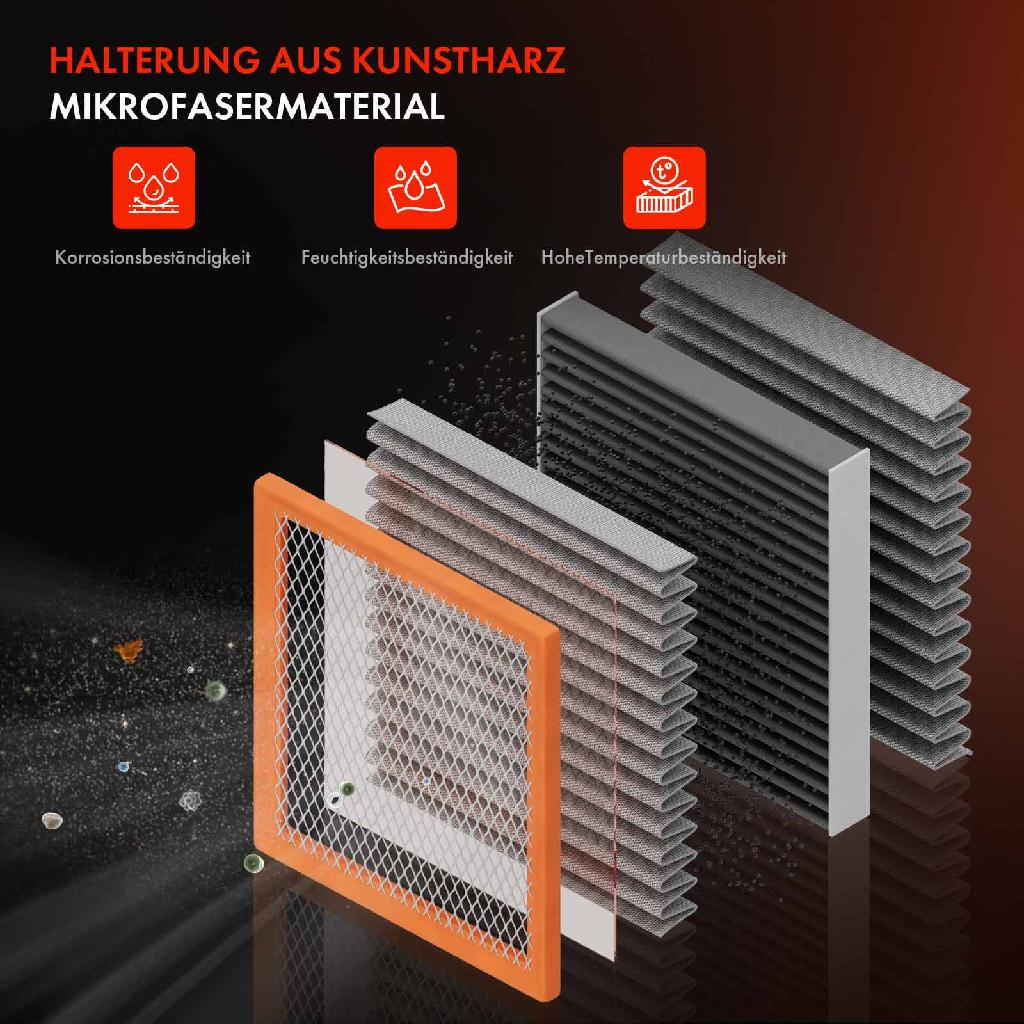 1x Luftfilter Filtereinsatz für Citroën C5 II RC RE III RD RW Peugeot 407 1.8-3.0