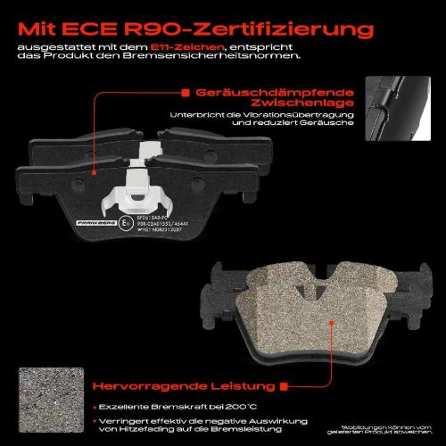 4x Bremsbeläge Hinterachse für BMW F20 F21 F23 F22 F87 F34 F30 F80 F31 F33 F83 F32 F82 F36 Bild 4x Bremsbeläge Hinterachse für BMW F20 F21 F23 F22 F87 F34 F30 F80 F31 F33 F83 F32 F82 F36