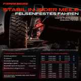 2x Stoßdämpfer Hinterachse für Nissan Kubistar Renault Kangoo Express Bj ab 1997