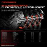 4x Zündleitungssatz Zündkabel für Mercedes-Benz W124 W202 C124 W210 1992-1995