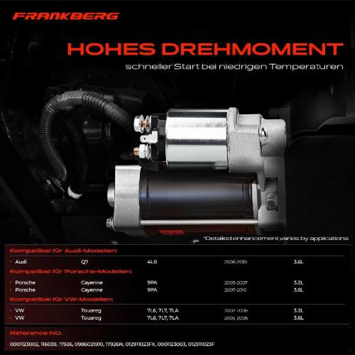 1x Anlasser Starter für VW Touareg 7L6 7L7 7LA Audi Q7 4LB Porsche Cayenne 9PA 3.6L 3.2L 2002-2010 Bild 1x Anlasser Starter für VW Touareg 7L6 7L7 7LA Audi Q7 4LB Porsche Cayenne 9PA 3.6L 3.2L 2002-2010