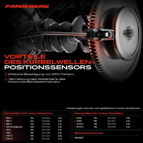 1x Kurbelwellensensor Impulsgeber für Volvo S60 II S80 II V40 V60 I V70 III XC60 XC70 D3 D4 D5 Bild 1x Kurbelwellensensor Impulsgeber für Volvo S60 II S80 II V40 V60 I V70 III XC60 XC70 D3 D4 D5