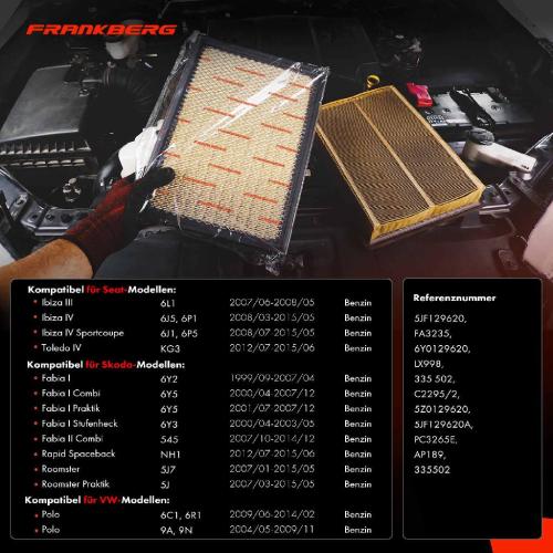 1x Luftfilter Filtereinsatz für VW Polo 6C1 6R1 6R Fox Skoda Fabia I II Seat Ibiza Bild 1x Luftfilter Filtereinsatz für VW Polo 6C1 6R1 6R Fox Skoda Fabia I II Seat Ibiza
