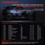 1x Klimakompressor für Ford Maverick 3.0L Mondeo III 2.0L 2.2L Transit 2.0L 1993-2007