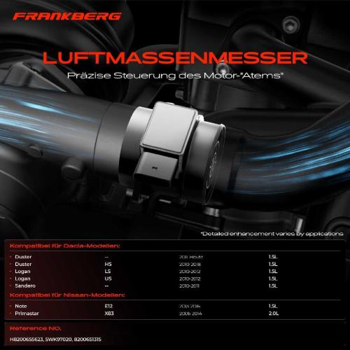 1x Luftmassenmesser für Mercedes-Benz Citan W415 Citan Mixto (Double Cabin) Citan Tourer Nissan Note E12 Bild 1x Luftmassenmesser für Mercedes-Benz Citan W415 Citan Mixto (Double Cabin) Citan Tourer Nissan Note E12