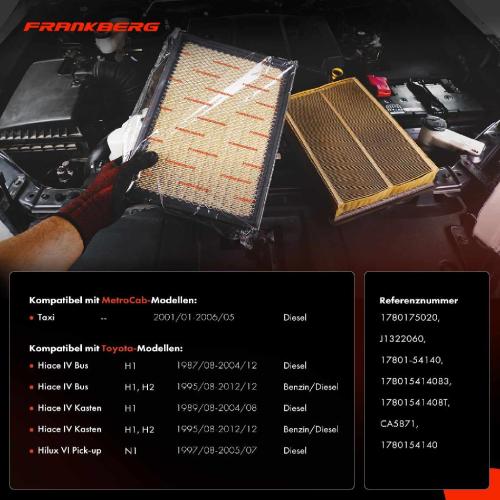 2x Luftfilter Filtereinsatz für Toyota Hiace IV Bus H1 H2 2.5 D-4D 1987-2012 Bild 2x Luftfilter Filtereinsatz für Toyota Hiace IV Bus H1 H2 2.5 D-4D 1987-2012